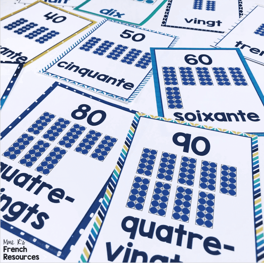 French-numbers-posters