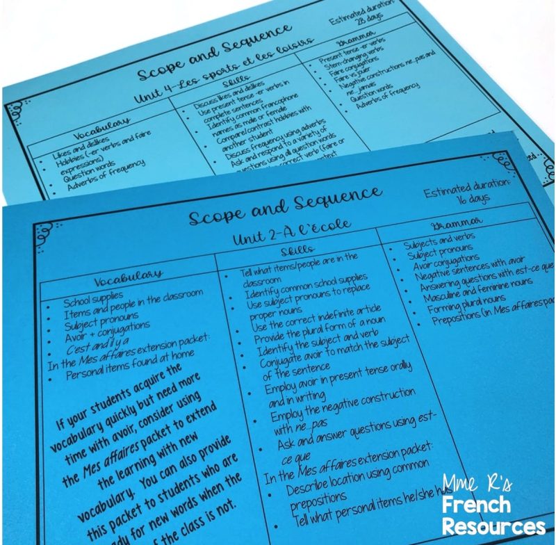 French 1 resources for a full year