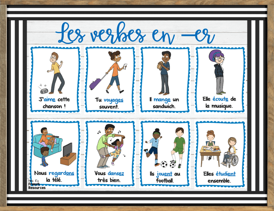 French classroom posters of verb conjugation