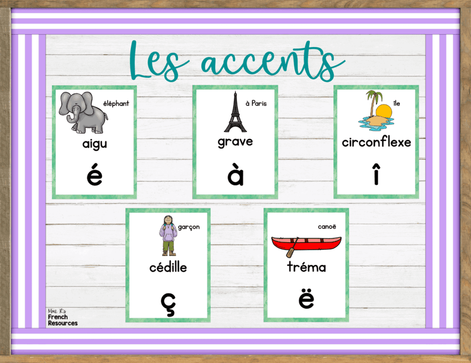 French classroom posters for alphabet and accents