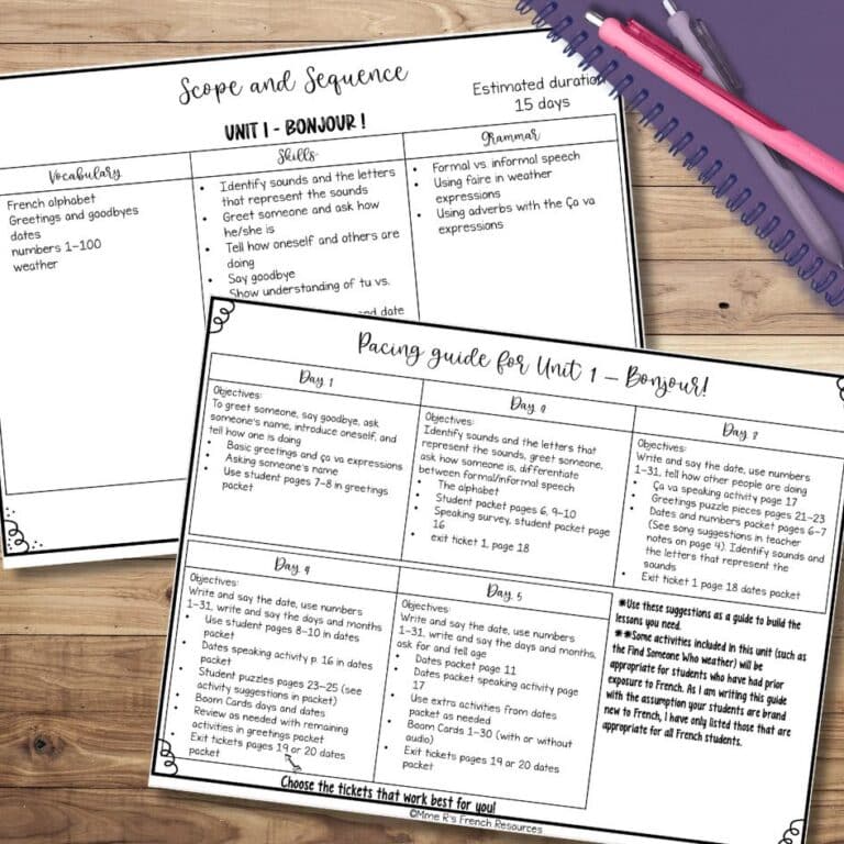 French 1 curriculum