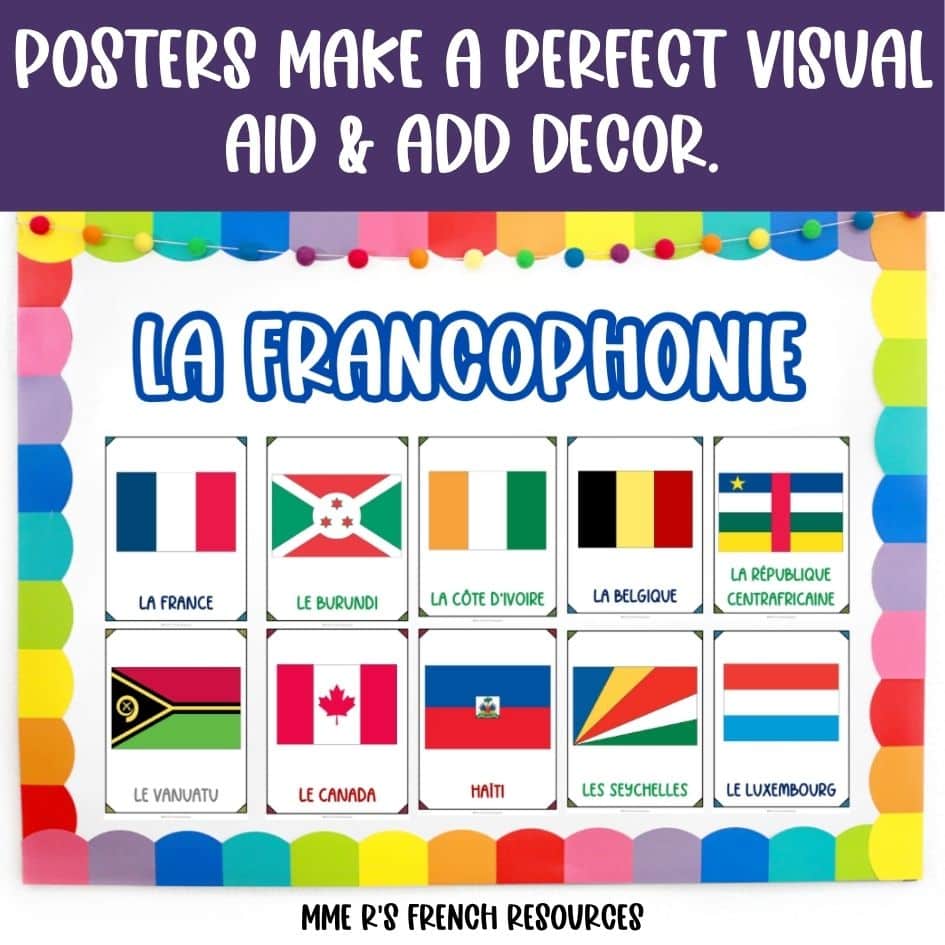 French speaking countries posters