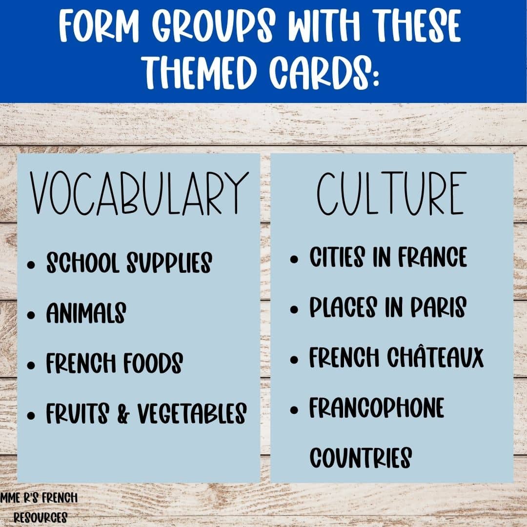 French class groups