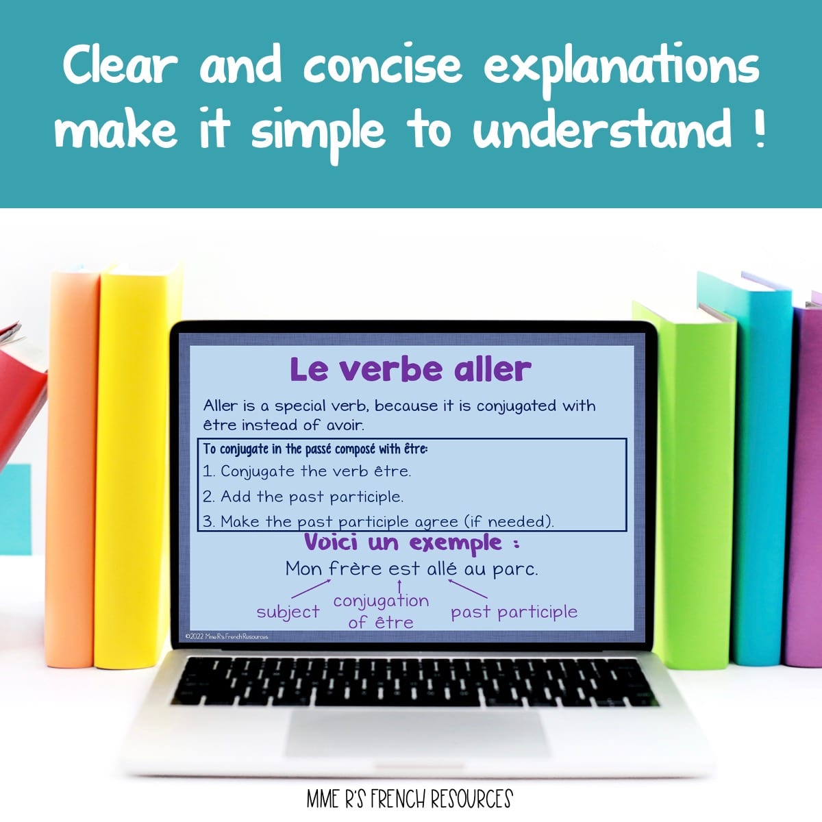 French Passé Composé Bundle 9 passé composé être