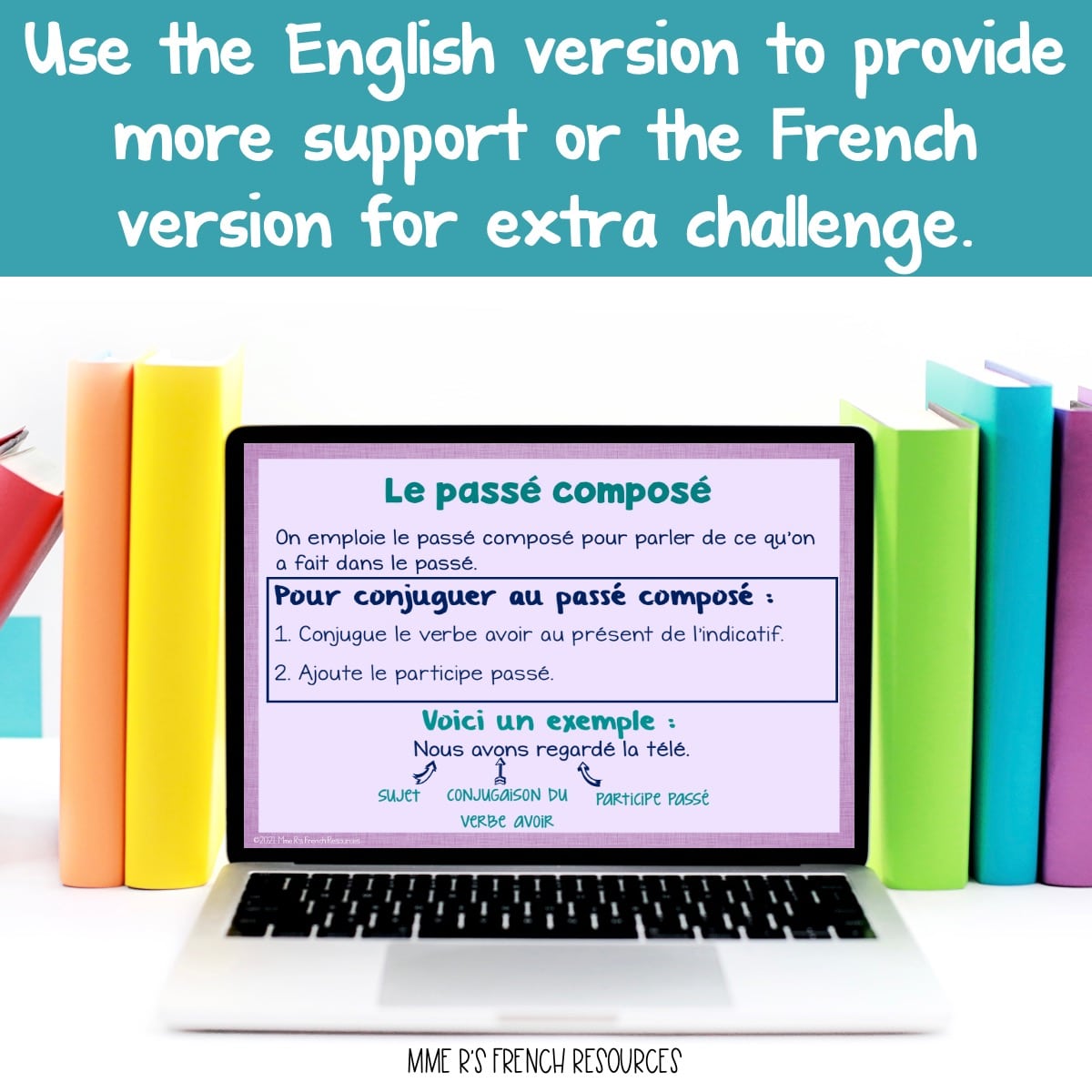 French Passé Composé PowerPoint & Google Slides 5 passé composé explanation
