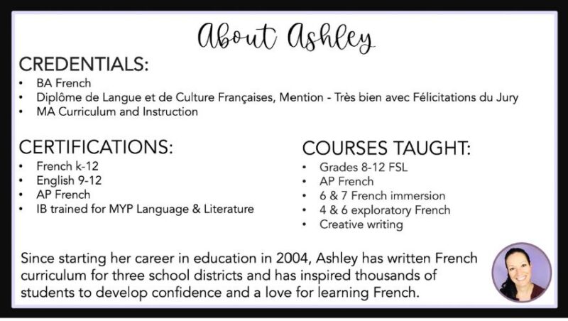 about mme r's French resources